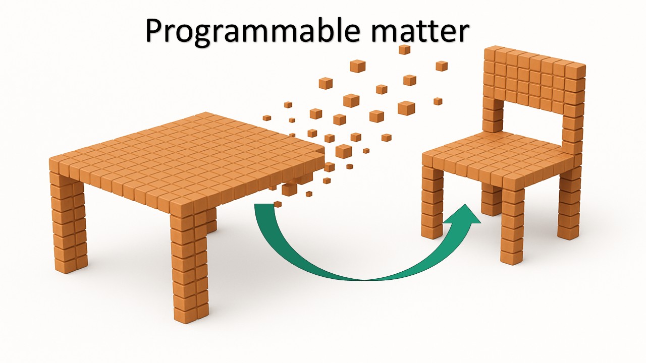 Programmable Matter – The Shape-Shifting Material of Tomorrow