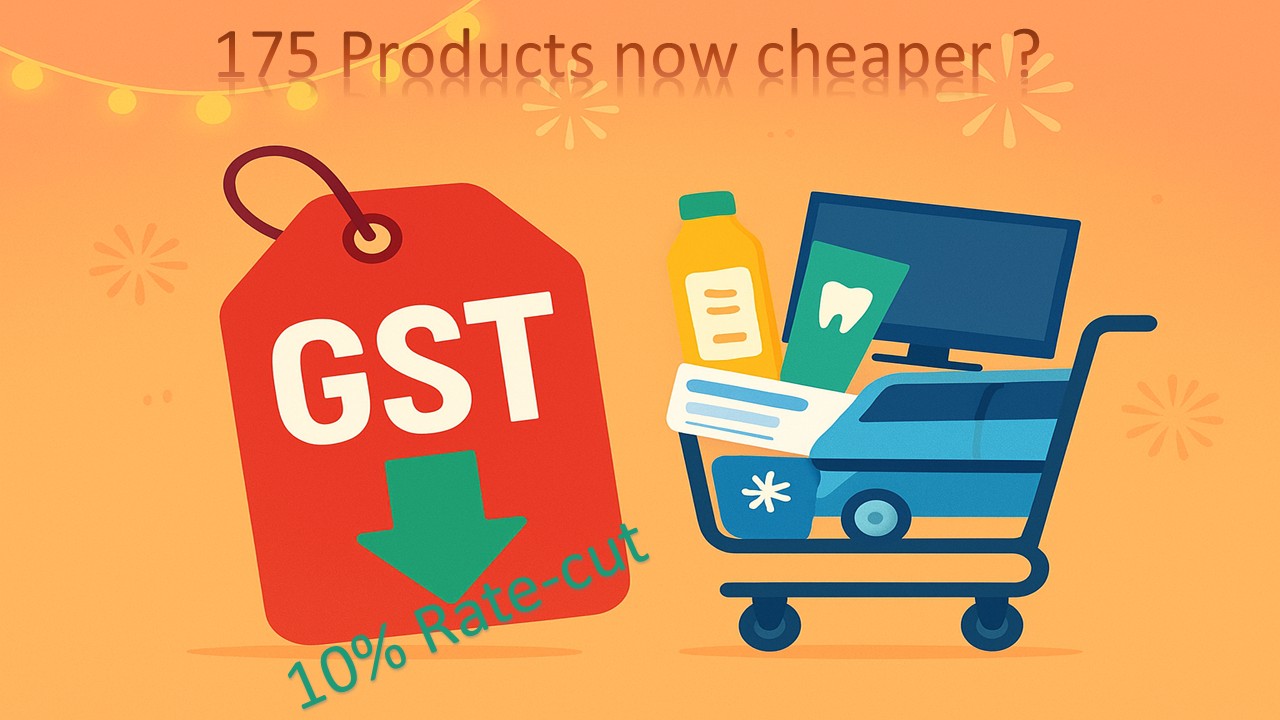 India Plans 10% GST Rate Cut on 175 Products – Hybrid Cars, ACs, TVs to Get Cheaper