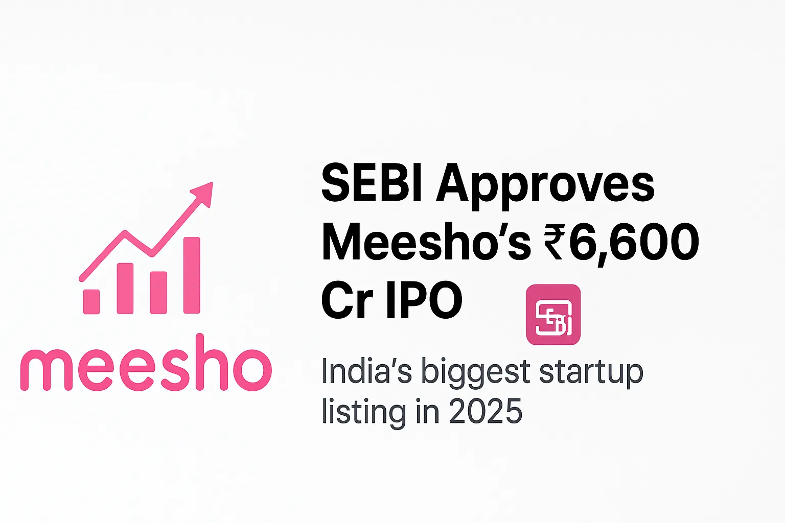Meesho IPO 2025: SEBI Approves ₹6,600 Cr Issue