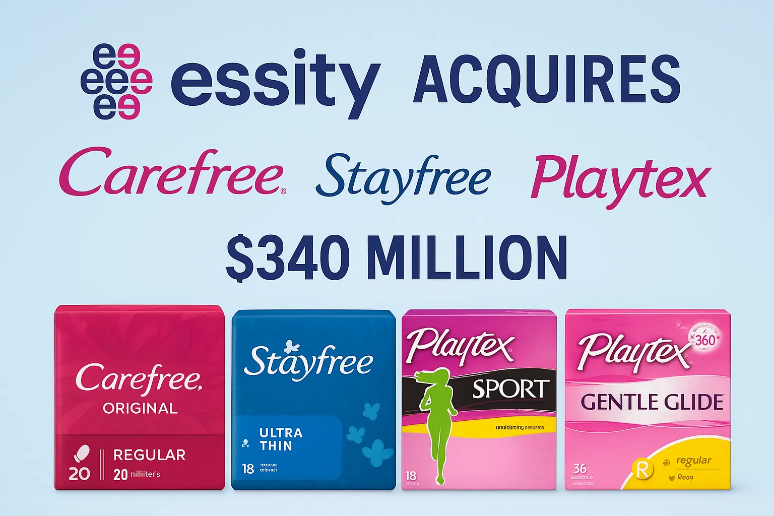 Essity AB Acquires Carefree, Stayfree & Playtex for $340 Million