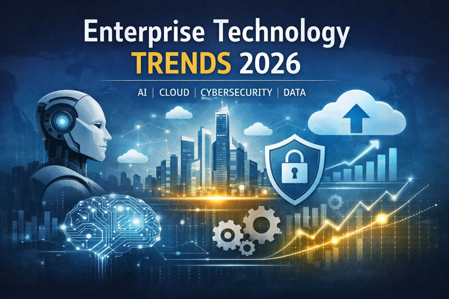 Enterprise Technology Trends 2026: AI, Cloud, Cybersecurity & the Future of Business