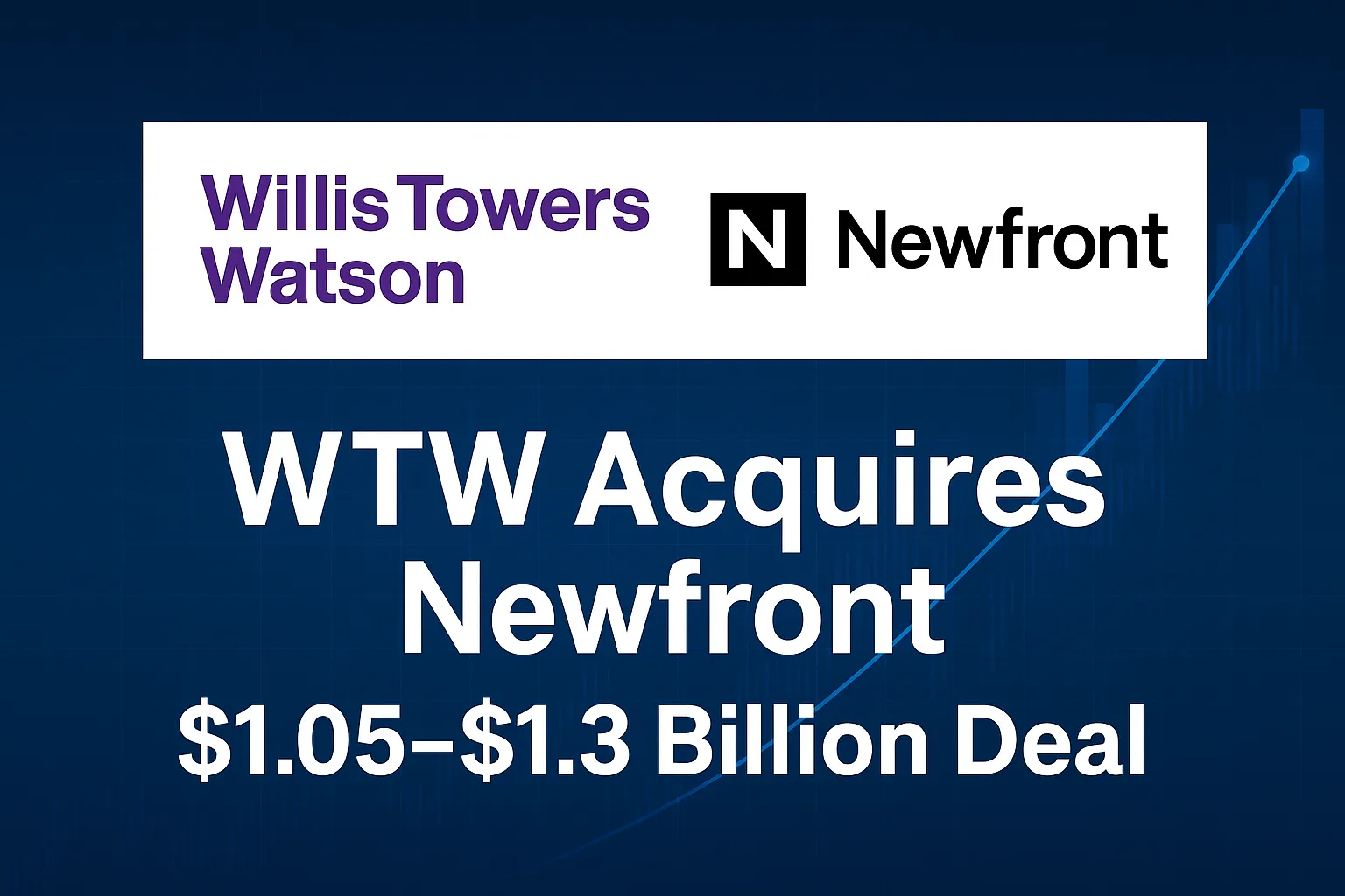 WTW Acquires Newfront in a $1.05–$1.3 Billion Deal