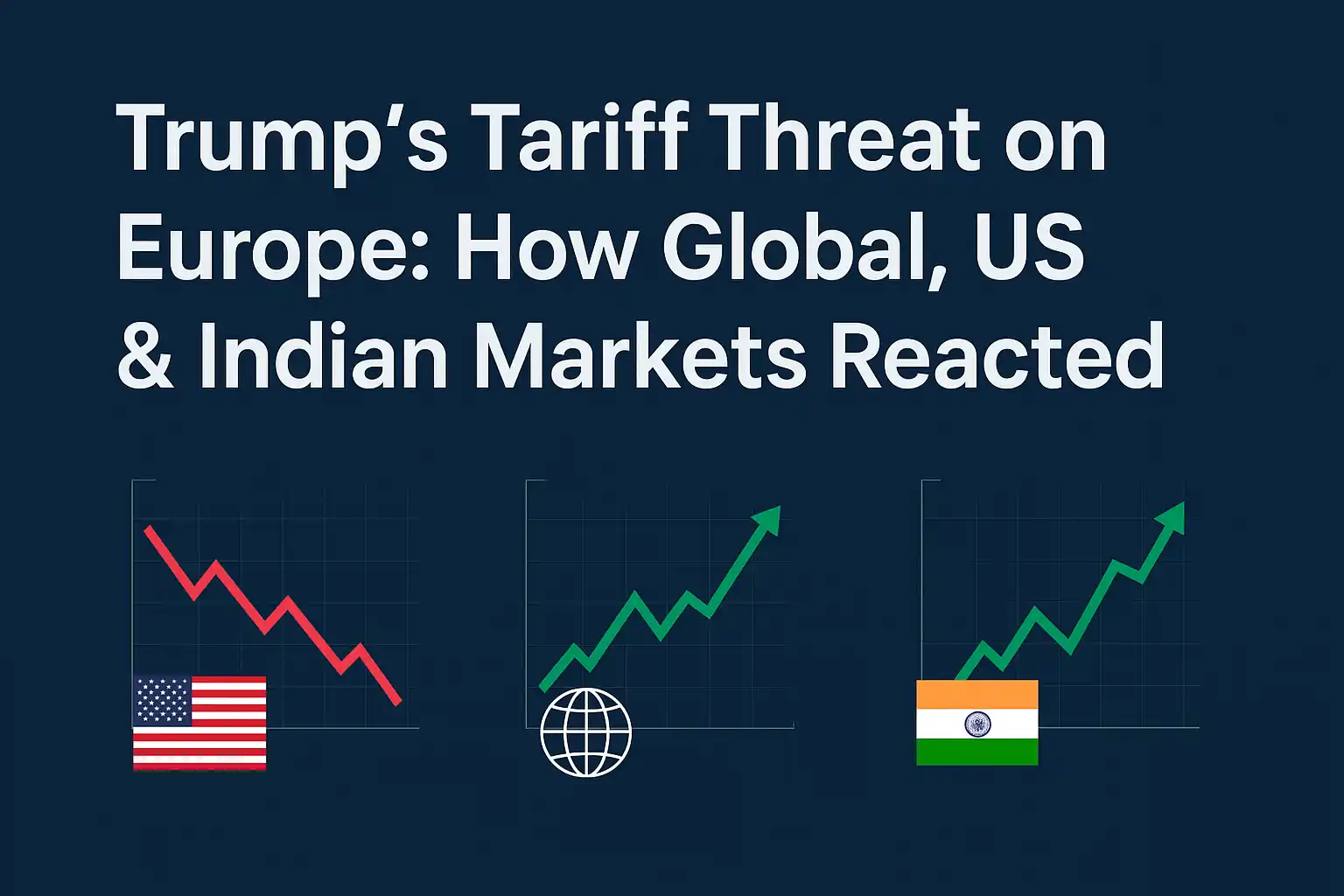 Trump’s Tariff Threat to Market Relief: How Global Markets Reacted