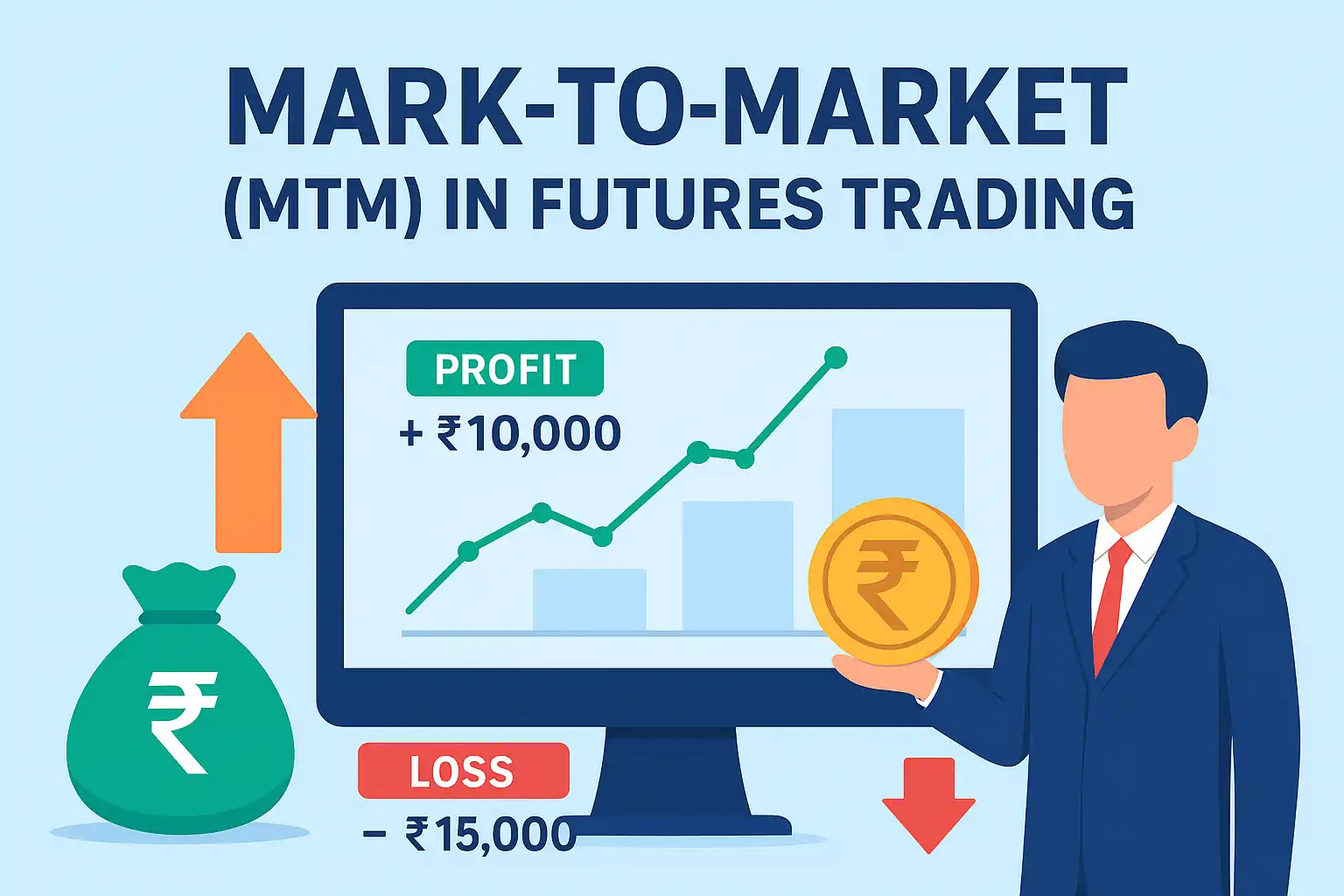 Mark-to-Market (MTM) Explanation : Derivative Part 9
