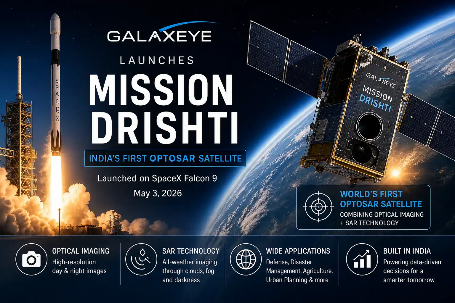 GalaxEye Launches Mission Drishti, India’s First OptoSAR Satellite Takes Off