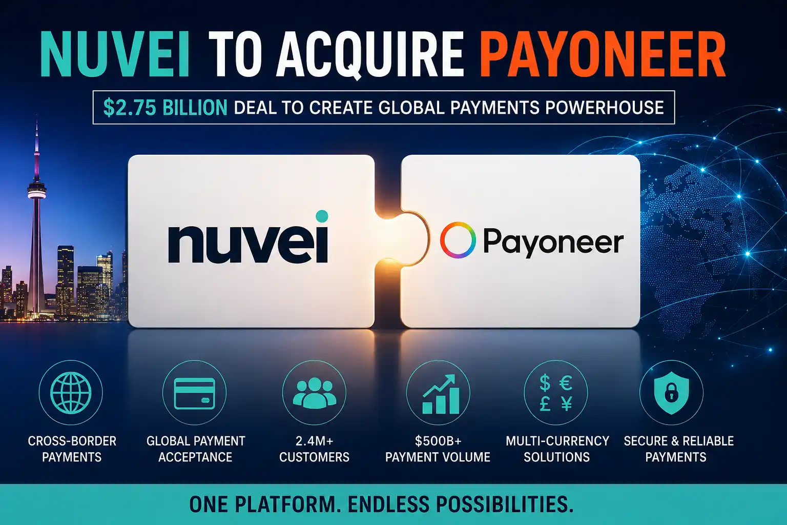 Nuvei Buys Payoneer for $2.75 Billion in Major Fintech Deal