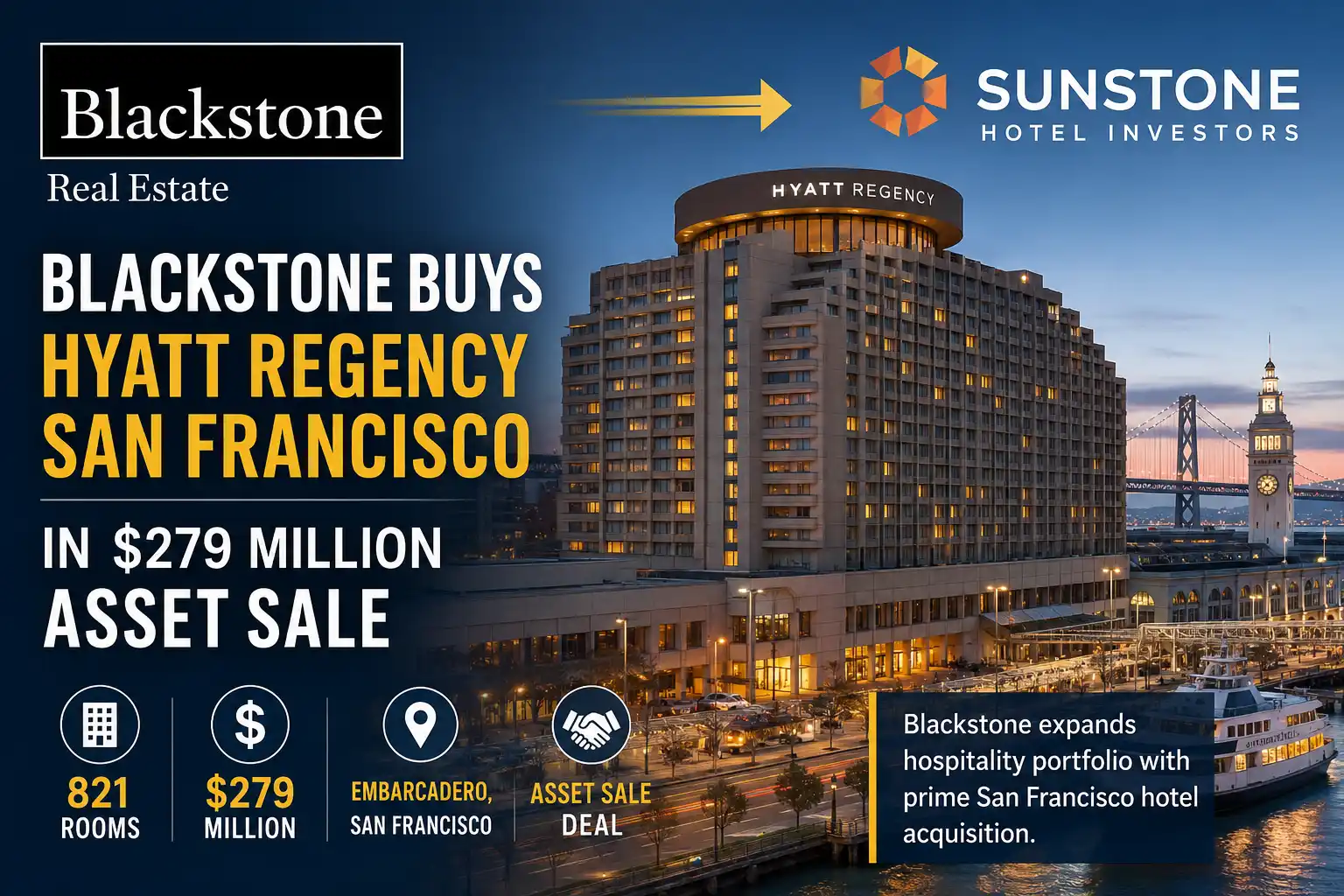 Blackstone Buys Hyatt Regency San Francisco in $279 Million Asset Sale
