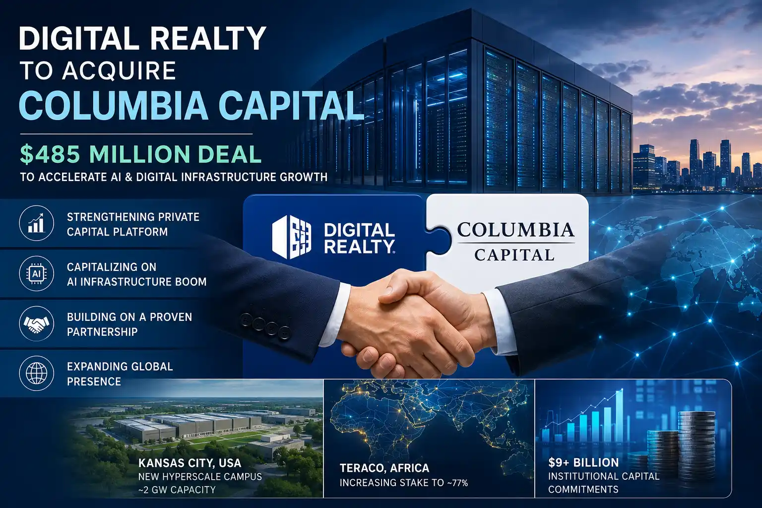 Digital Realty’s $485 Million Columbia Capital Acquisition: Complete Deal Breakdown