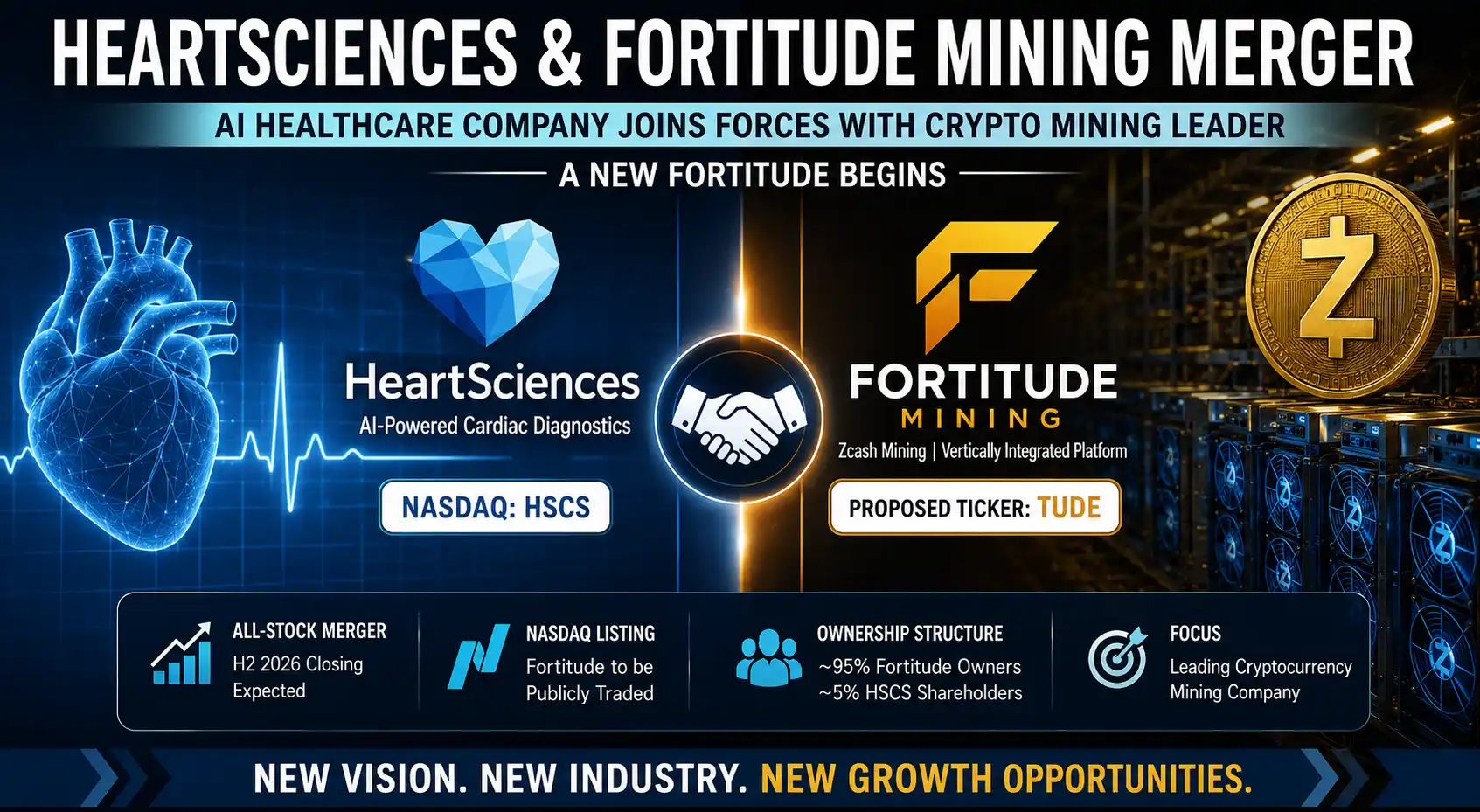 HeartSciences and Fortitude Mining Merger: Latest News, Deal Analysis & Investor Insights