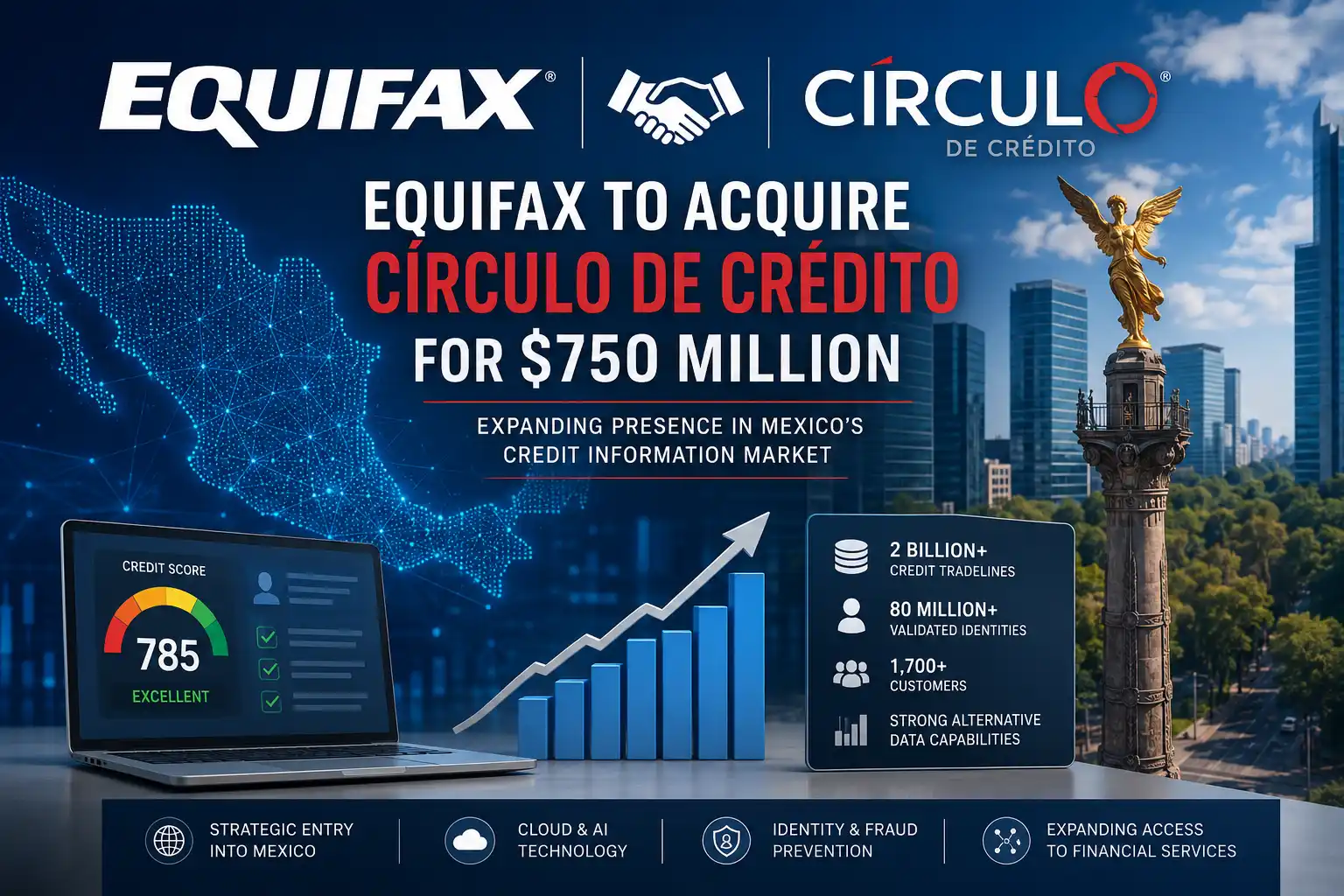 Equifax’s $750M Círculo de Crédito Acquisition: Full Deal Analysis