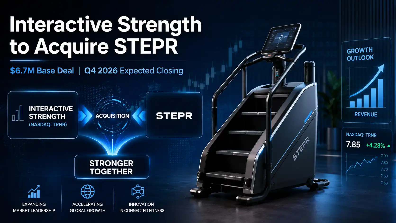 Interactive Strength to Acquire STEPR for $6.7M: Deal Details & Analysis