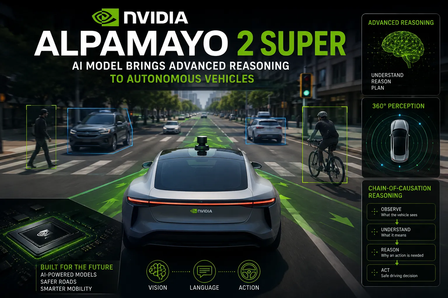 NVIDIA Alpamayo 2 Super :How Advanced AI Reasoning Technology Is Transforming Autonomous