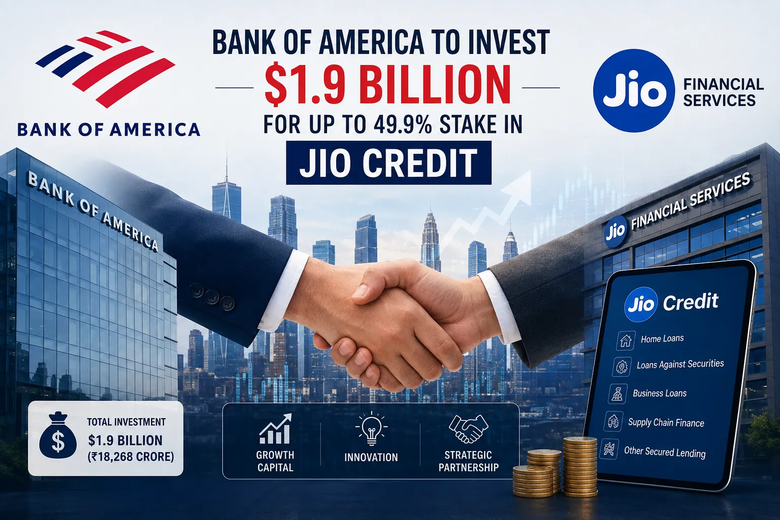 Why Bank of America Is Investing $1.9 Billion in Jio Credit