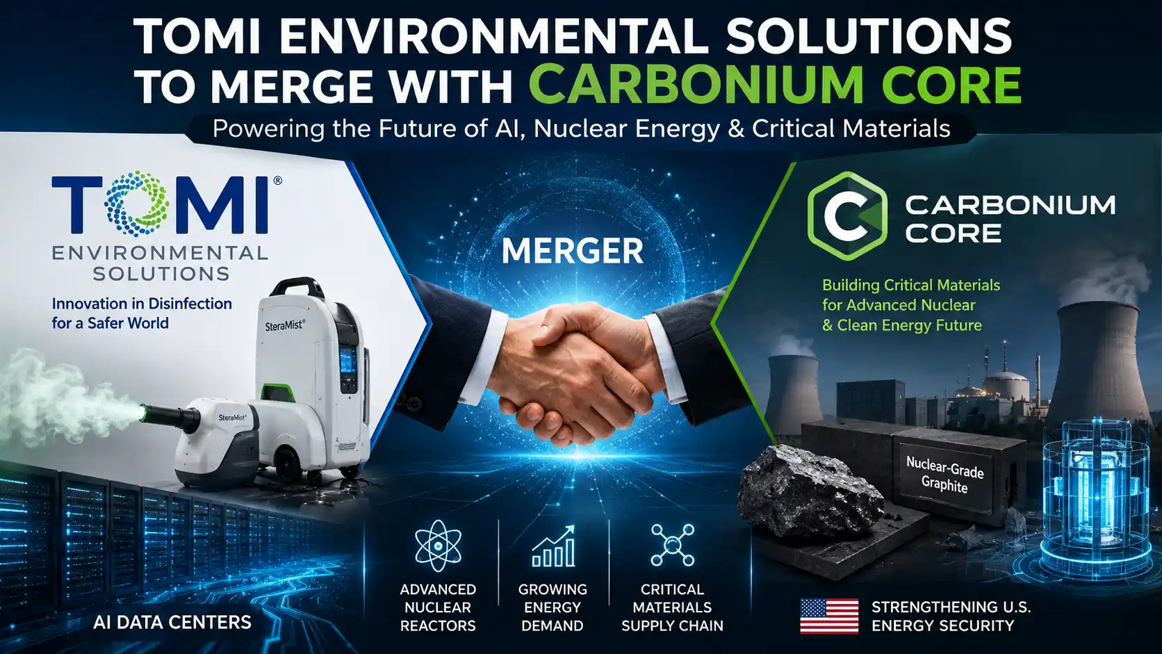 TOMI Environmental Solutions Acquires Carbonium Core: Latest News, Deal Details & Analysis