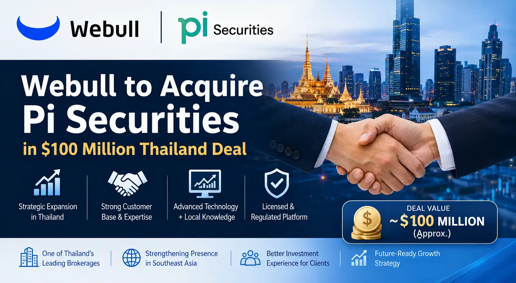 Why Webull Is Acquiring Pi Securities in Thailand : Acquisition Explain