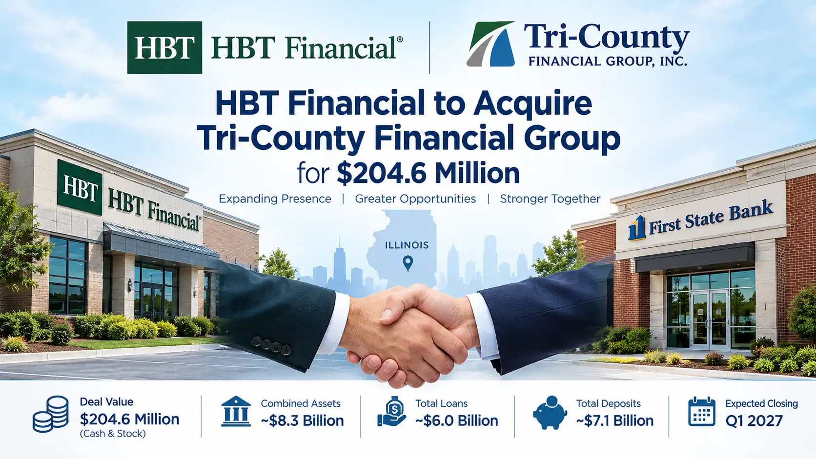 HBT Financial to Acquire Tri-County Financial Group for $204.6 Million: Deal Explained