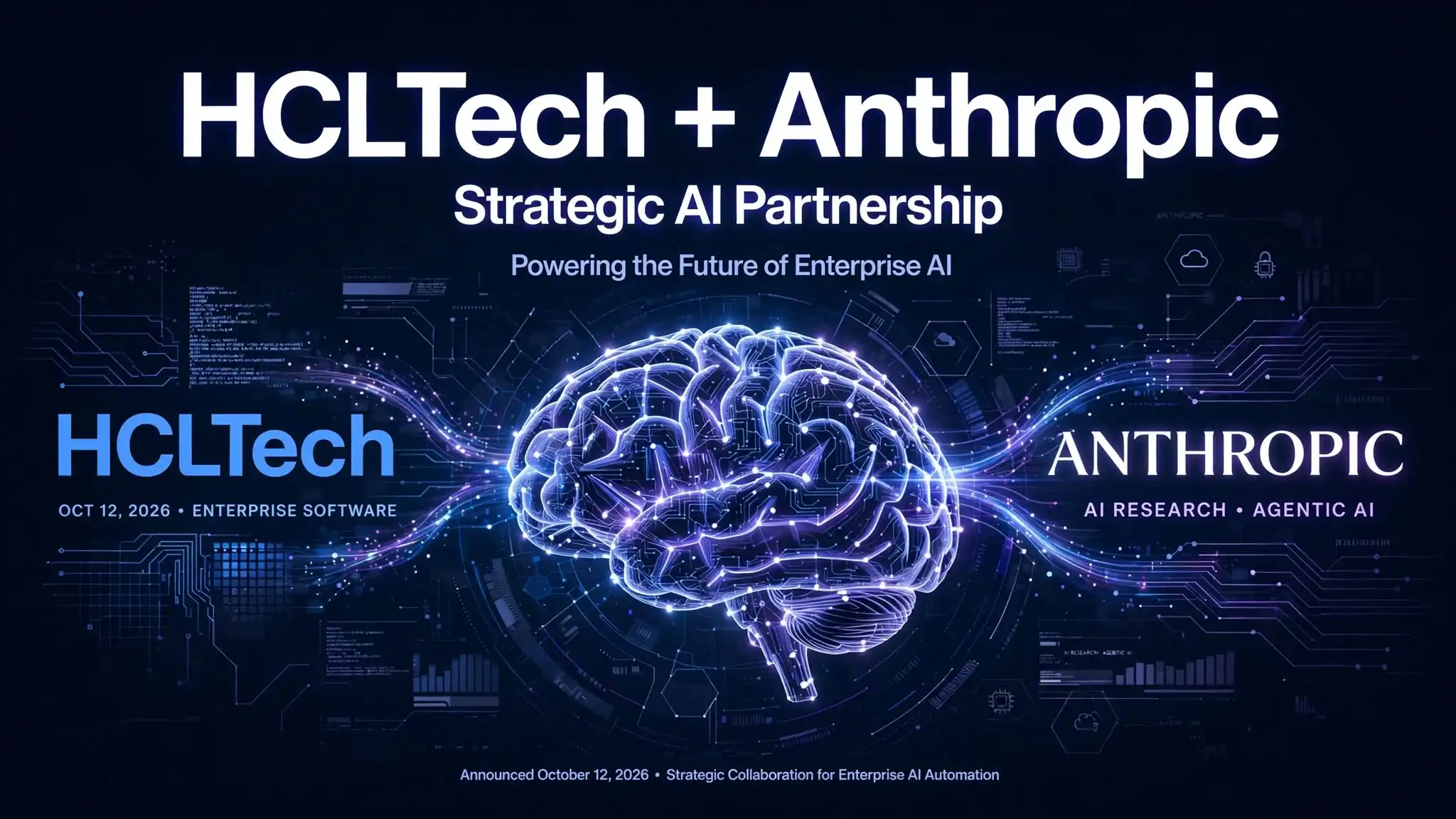 HCLTech and Anthropic Strategic AI Partnership: Building the Future of Enterprise AI