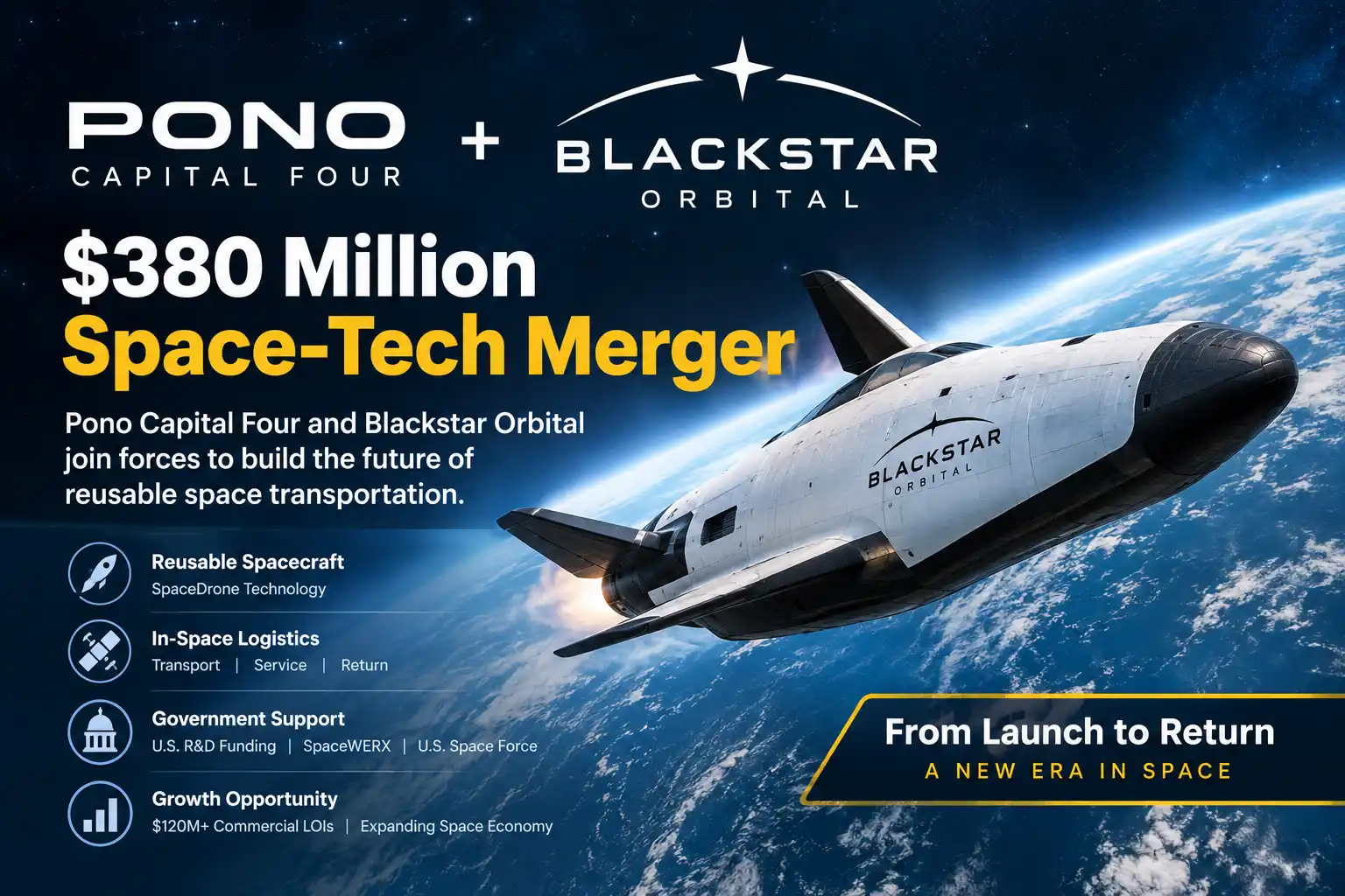 Pono Capital Four and Blackstar Orbital Merger: $380 Million Space-Tech Deal Explained